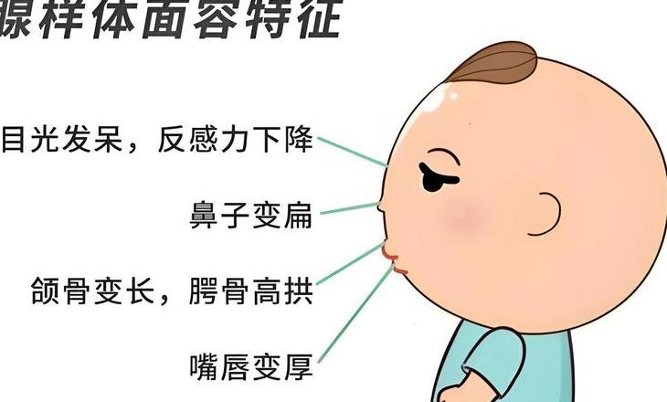 儿童腺样体肥大治疗与危害解析