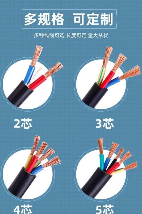 4平方电线价格及影响因素分析