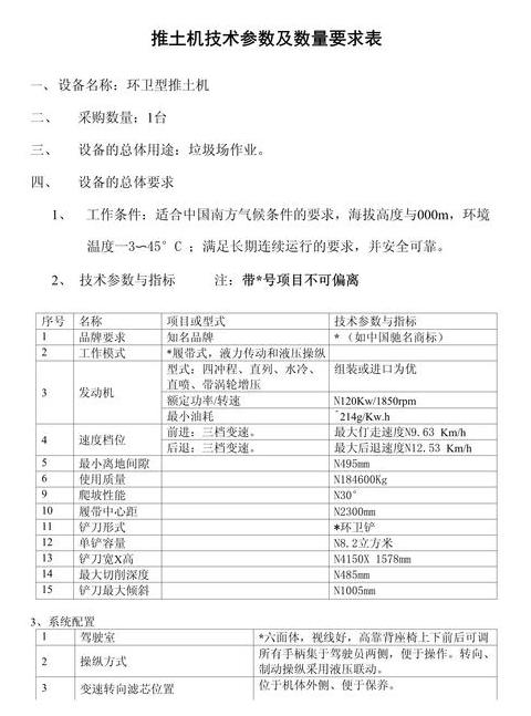 推土机规格型号一览表