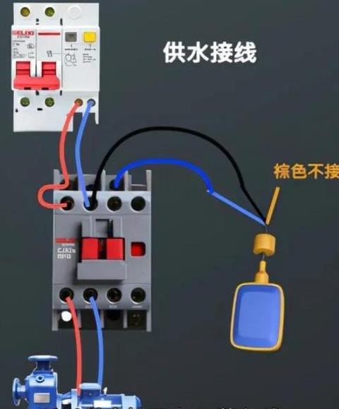 15kW电机选用交流接触器指南