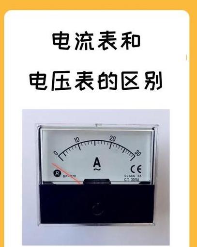 电流表电压表助你轻松判断电路故障