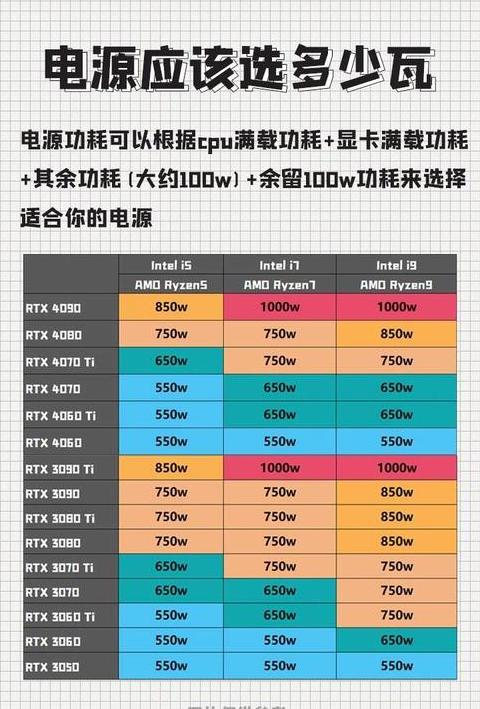 4.5V10.2万毫安容量换算及快充功率解析