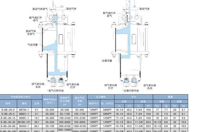 水塔自动增压泵振动及异常响声原因解析