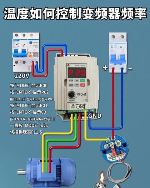 ABB变频器频率调整问题解析及解决方法