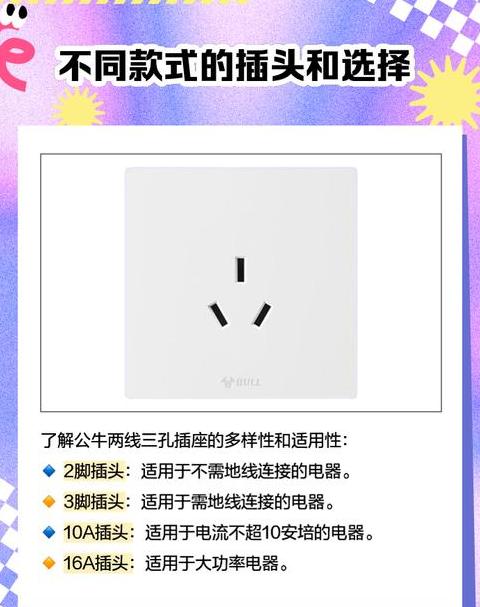 三孔插座接地线亮了？原因及解决方法解析