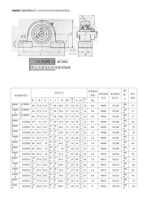 37千瓦电机维修指南：故障排查与维护保养