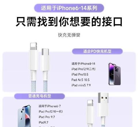 苹果手机充电线选购与使用注意事项