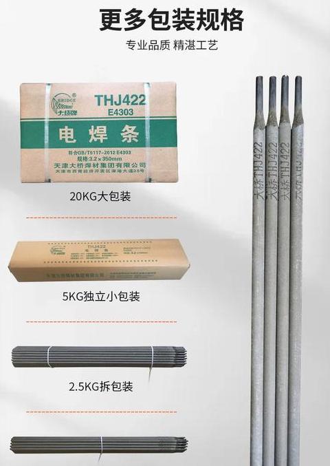 不锈钢焊接方案大全：专业模板下载，高效决策助手
