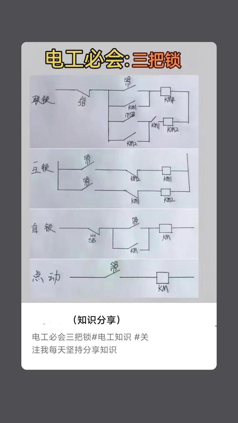 交流接触器NC接线步骤详解