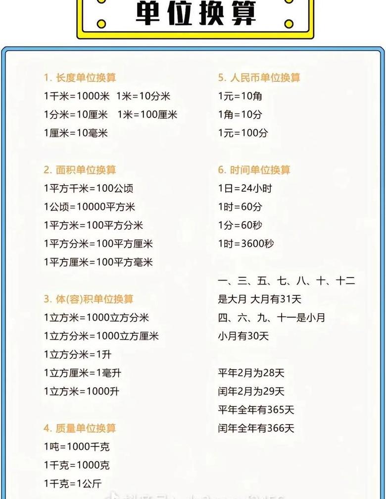 米分米厘米毫米换算口诀及学习技巧