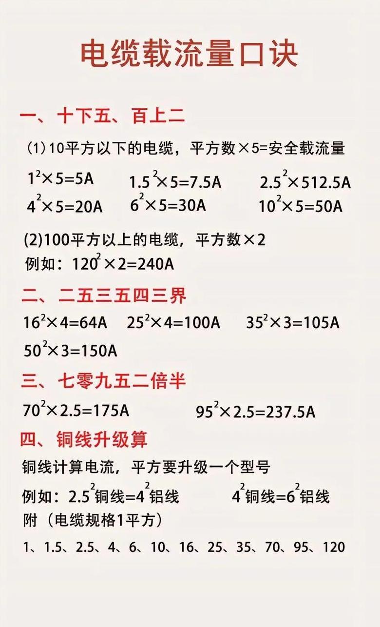 铜线载流量口诀：快速估算铜线电流容量方法