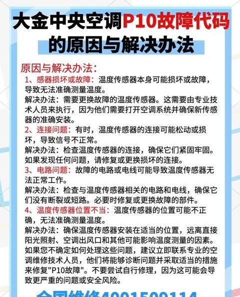 大金中央空调A3故障排查与解决方法