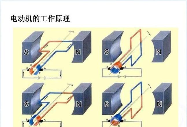 压缩空气储能发电原理解析与系统组成