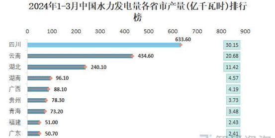 220V5电表最大支持功率解析：4.4千瓦详释
