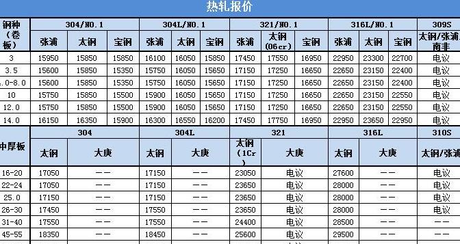 摊铺机型号及价格表