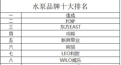 五瓦小水泵能耗计算与5.5千瓦水泵电机用电量揭秘