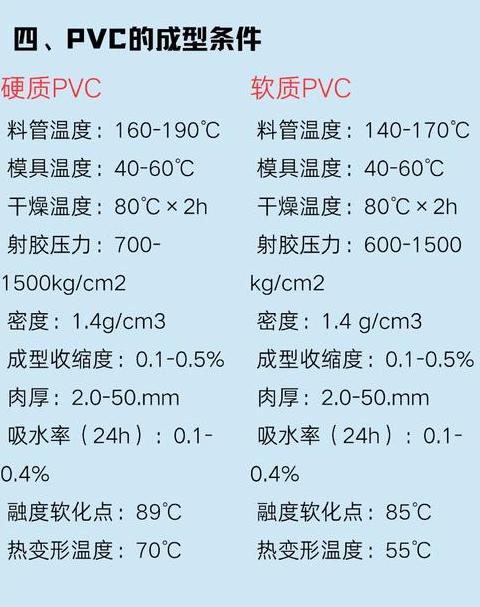 POE塑料：特性、优势与应用解析