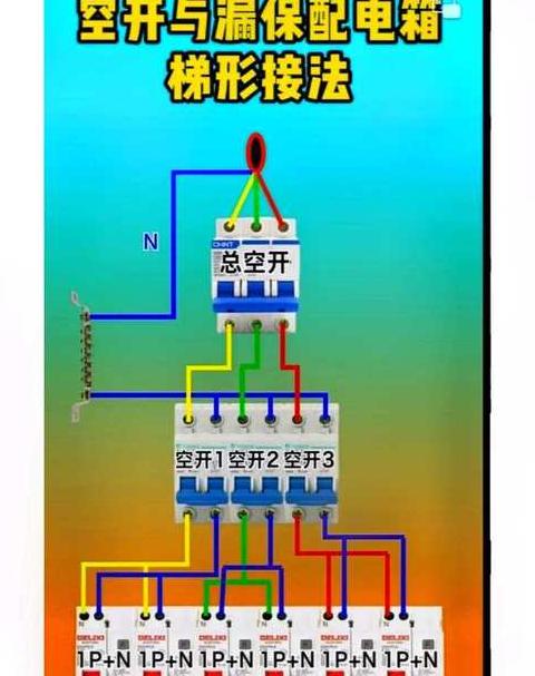家庭空气开关接线指南及规格选择