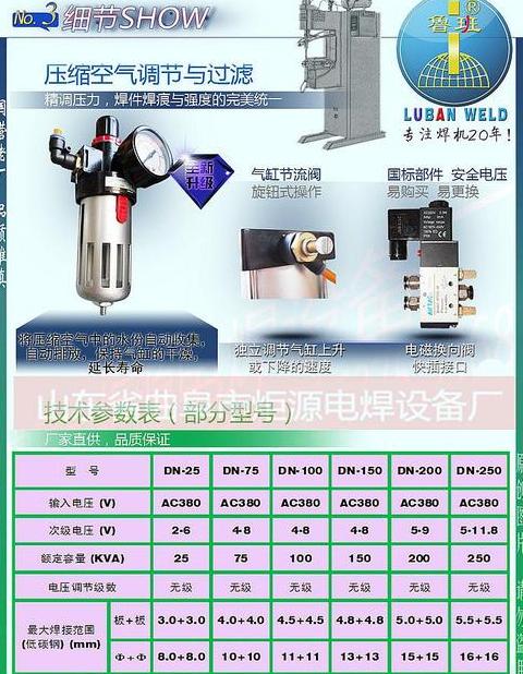 气动锂电池点焊机参数调整全攻略