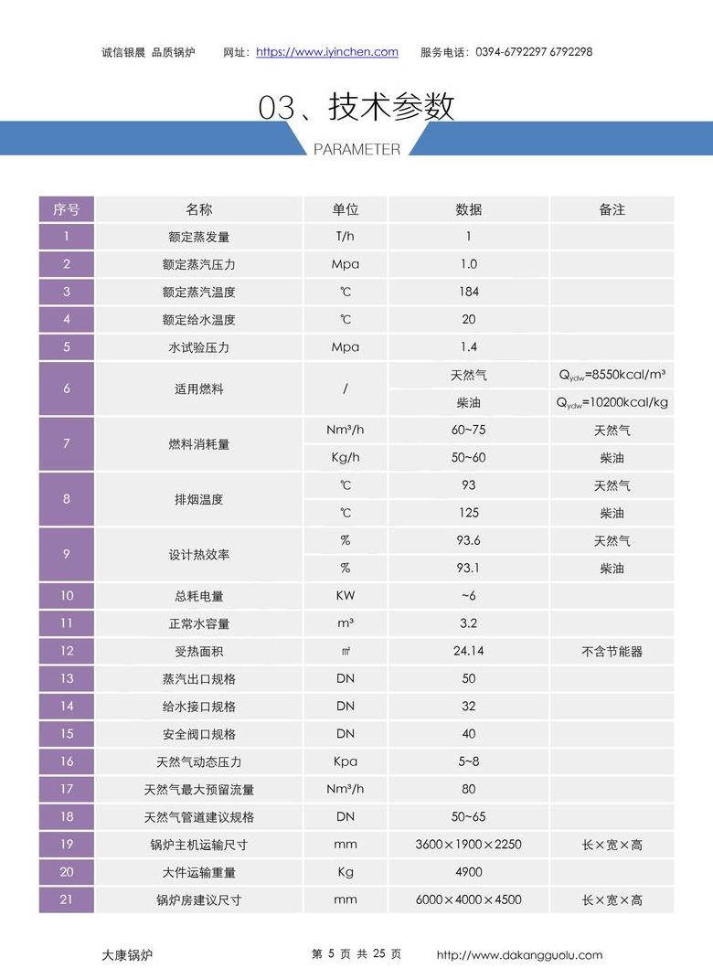 6T锅炉每小时蒸汽产量解析