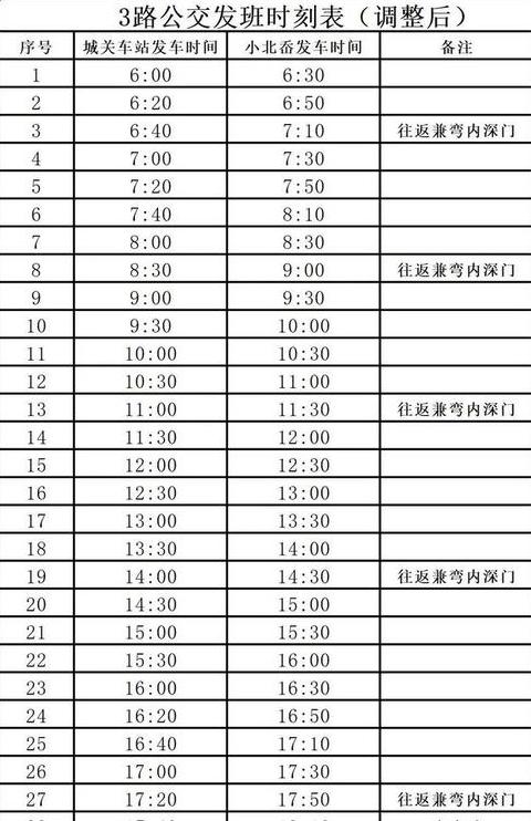 北京877路公交车时刻表及最晚班次时间一览