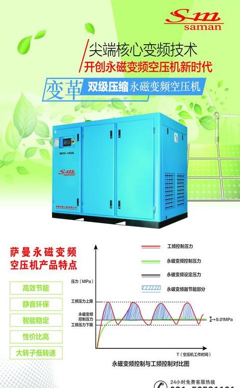 空压机有油型与无油型：优势与区别对比