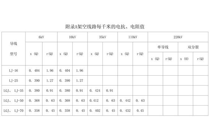 24V直流电机电压异常升至160V原因及解决方法