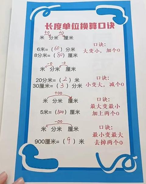 厘米分米毫米口诀表及转换关系解析