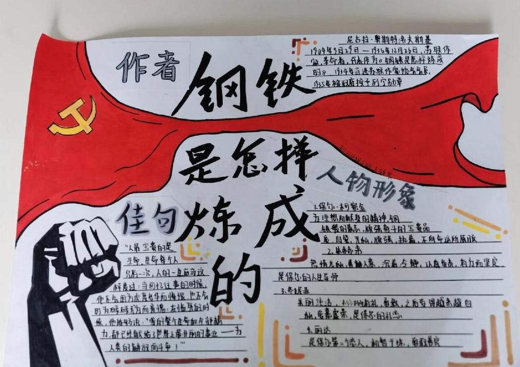钢铁是怎样炼成的手抄报：保罗·科萨金的精神炼成记