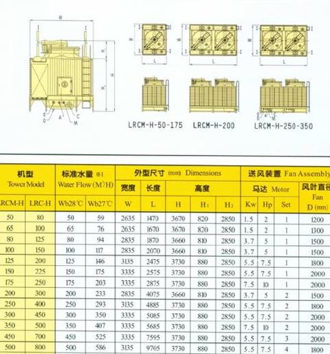 国内10大冷却塔品牌盘点：揭秘行业佼佼者