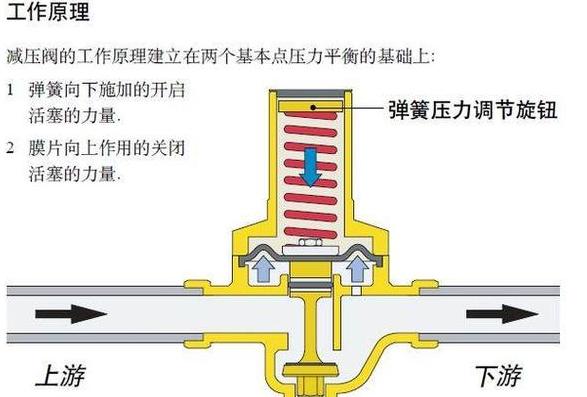 螺杆式空压机日常清洗与维护要点全解析