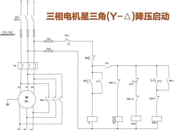 三相电机启动电流为何不跳闸？揭秘启动电流倍数与空气开关的关系