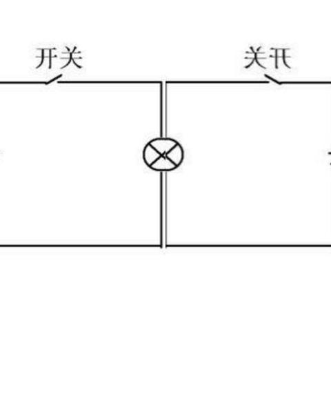 电路不同回路零线共用安全吗？