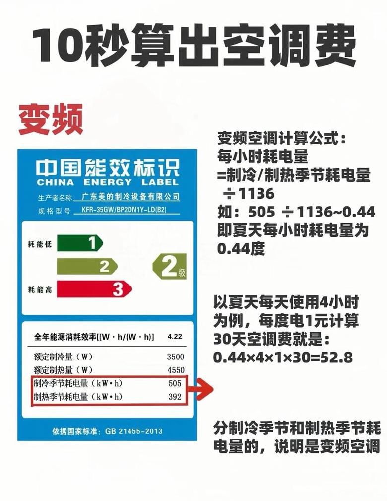 15匹空调制热耗电量解析