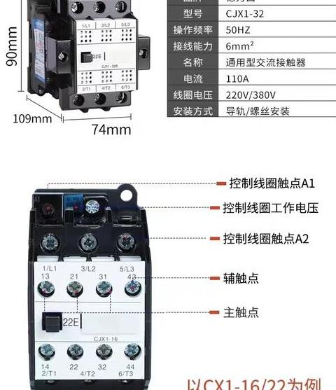 接触器型号解析与技术参数详解