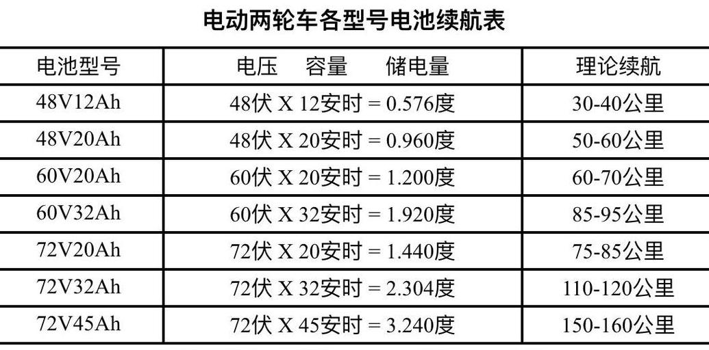 1kWh等于多少度电：家庭电力单位解析