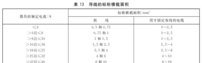 三相90千瓦设备电缆线选择指南