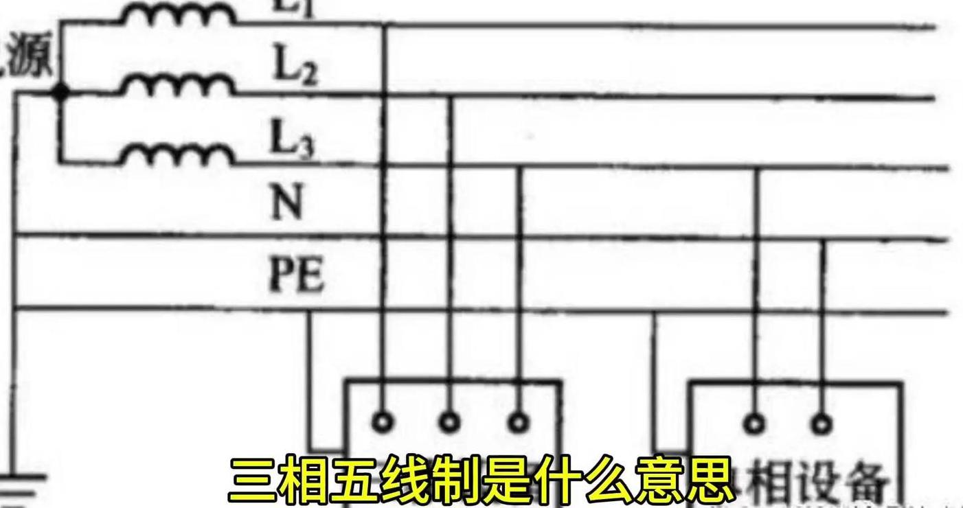 220V电源与三相电220V的区别解析