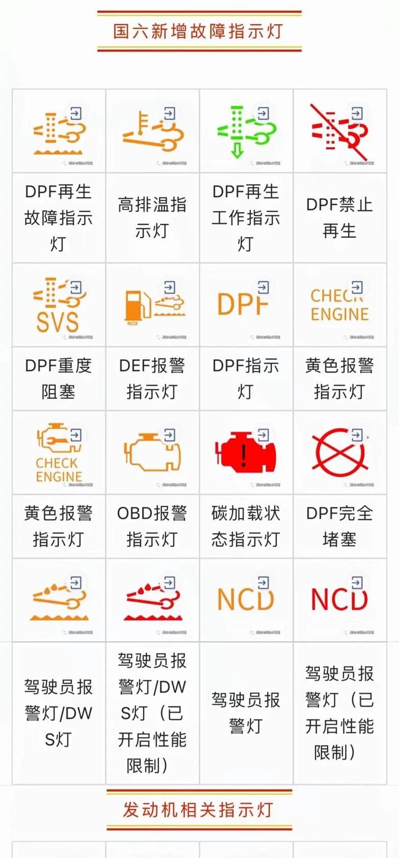 喷灯燃料选择与使用指南
