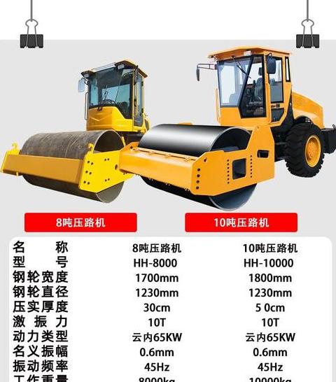 压路机型号及价格解析：20吨以上机型应用及租赁费用