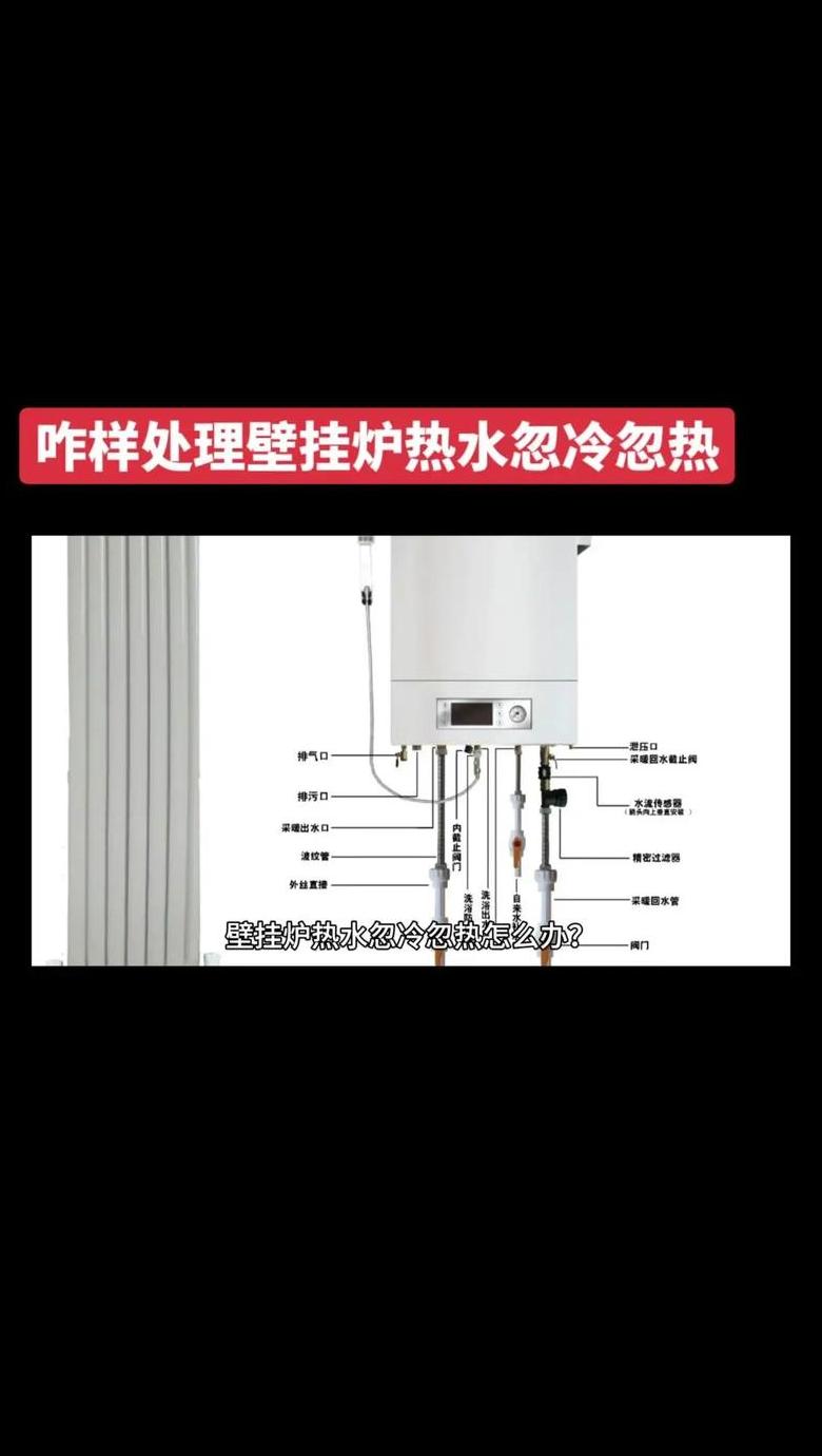 小松鼠壁挂炉补水指南：简单四步操作