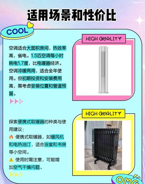 空调与电暖气/取暖器，谁更省电？