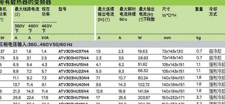 22千瓦电机开关及铜线选择计算指南