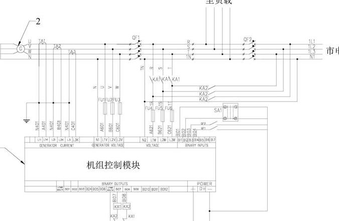 发电机并网瞬间逆功率现象解析
