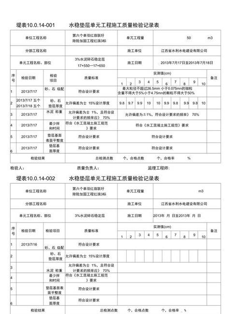 5%水泥稳定碎石基层配比及用量解析