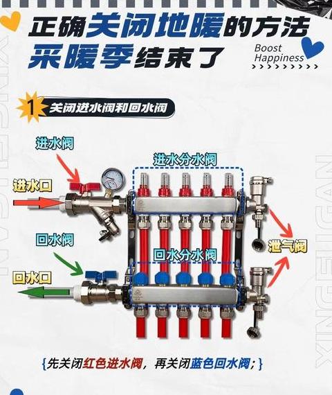 海尔电热水器常见问题解析及解决攻略