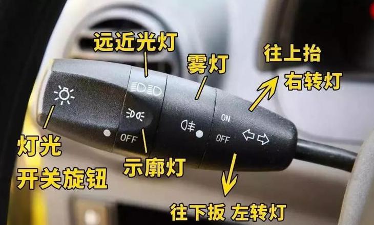 雨天行车灯光使用指南
