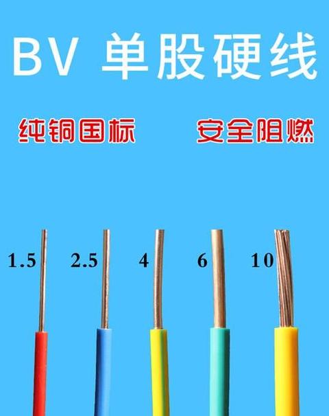 2.5平方铜线100米重量及选购要点