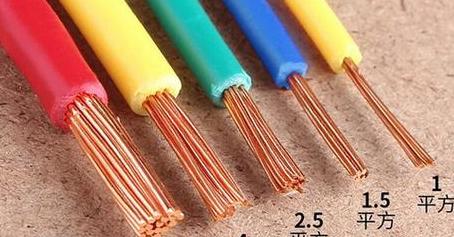 三相380V电机电缆选择指南：15kW电机电缆规格计算