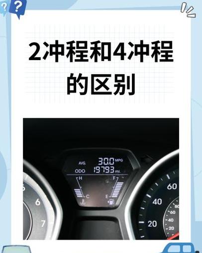 二冲程发动机功率优势解析：与四冲程对比揭秘
